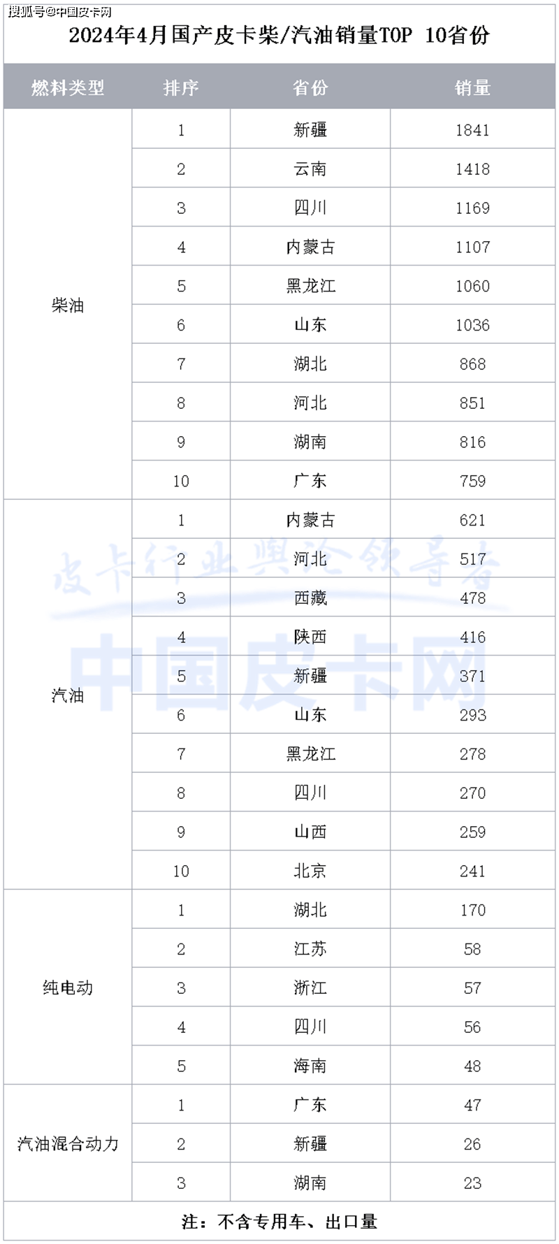 2024年新奥门免费资料,精确评估现象解释解答_教学版98.919