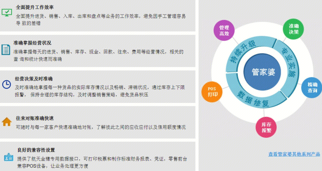 新奥门管家婆免费大全,科技评估解析说明_复制款24.695