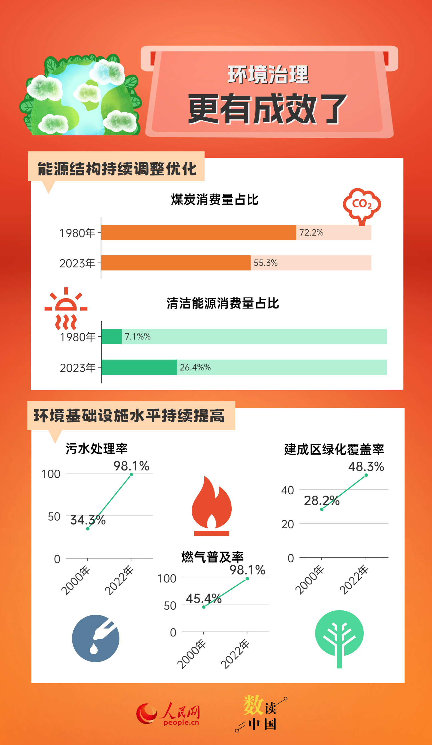 新澳2024年资料免费大全,深化研究解答解释现象_变动款32.68