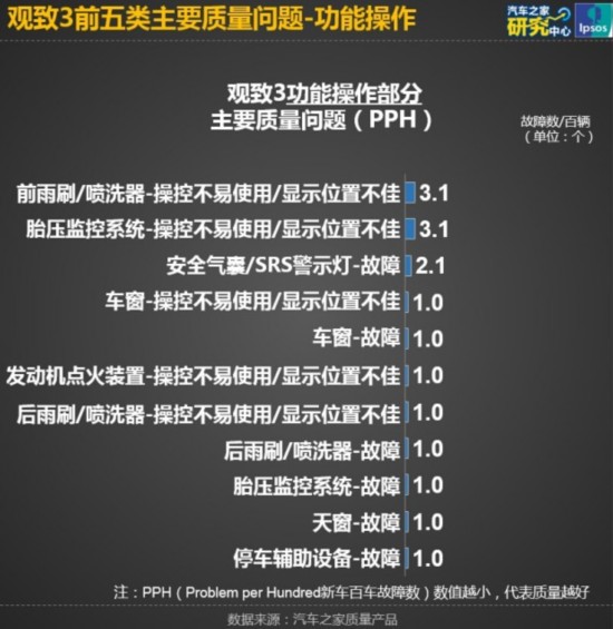 香港一肖一码100%中,精确解释疑问分析解答_简易型77.749