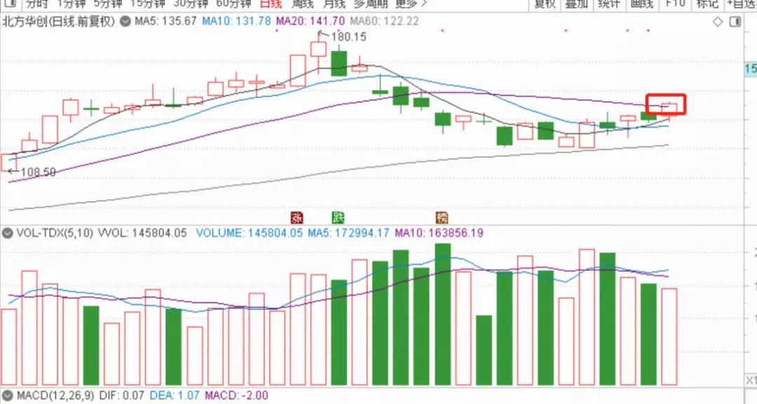 新澳门彩历史开奖结果走势图,机智解答解释落实_加固版78.381