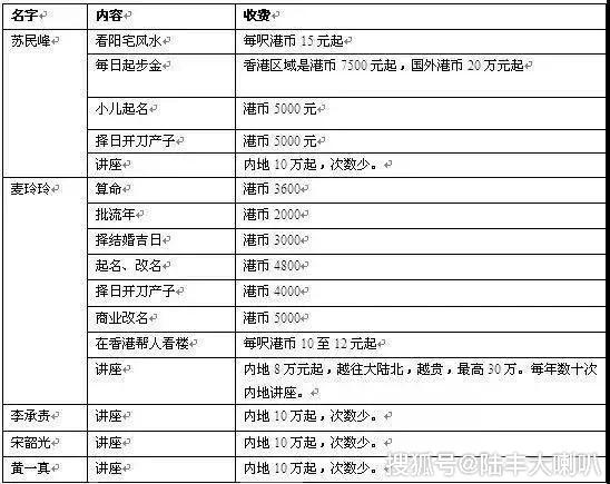 香港免费六会彩开奖结果,职业解答解释落实_终止型24.761