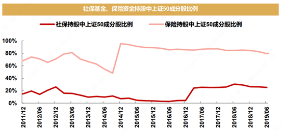 从这些数据洞察中国经济积极态势