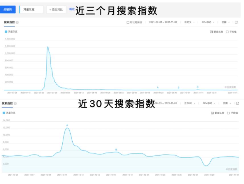 网红之旅背后的温情，为燃气爆炸烧伤妈妈筹集30万善款的故事