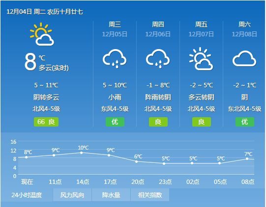 北京气温破冰点，自信与成就感的火花在寒风中闪耀