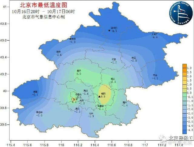 北京多地气温跌破冰点，冬季防寒保暖全攻略