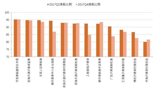 中国居家养老比例超九成，变化中的自信与成就感