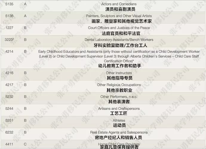 重磅喜讯！活塞成功签下巨星阿隆德斯·威廉姆斯！双向合同正式生效！