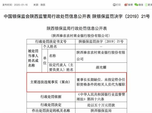 投行罚单刷屏，监管力度加强，11家机构遭处罚