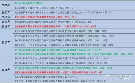 投行罚单刷屏，11家机构遭罚——应对与反思的策略指南