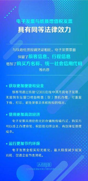 火车票报销凭证电子化，电子时代的新变革