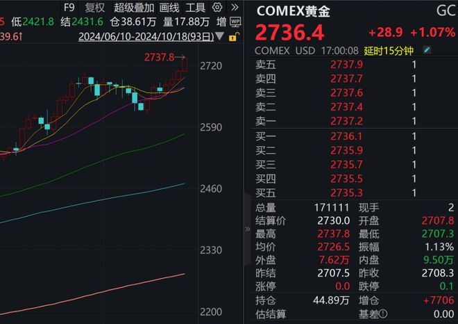下周A股解禁市值逾300亿元，市场冲击及应对策略