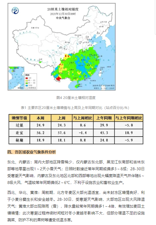 强冷空气影响中东部地区，利弊分析与应对之策