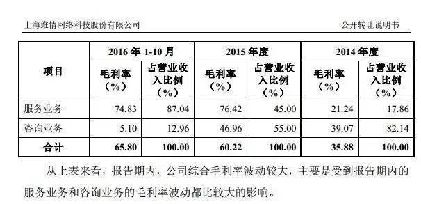 充电桩，低电价背后的智慧收割与成长力量探索