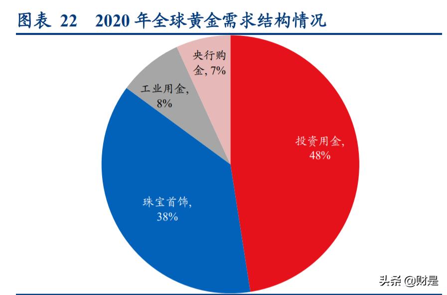 金饰价格持续大涨，把握投资机会与购买技巧解析