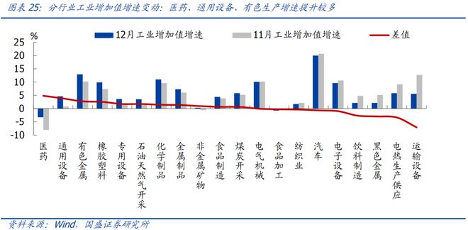 解读九月全国城镇调查失业率背后的励志故事，面对挑战，信心依旧坚定