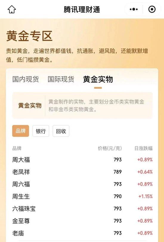 95后女生豪掷180万元投资黄金，黄金投资成新潮流