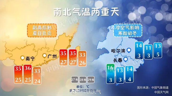 强冷空气来袭，凛冬降临之际