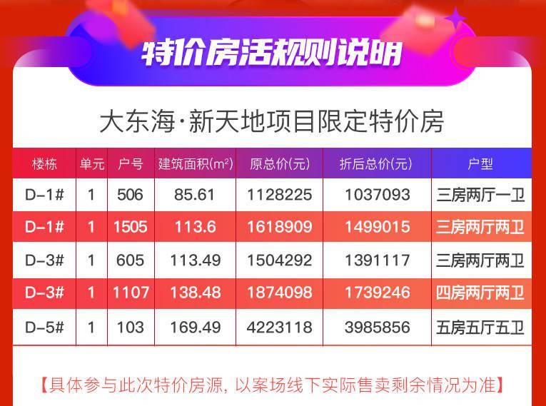 2023年澳门特马今晚开码,最新核心赏析_理财版CJU892.73