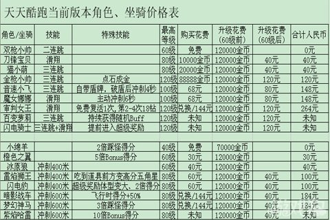 2004澳门天天开好彩大全,最新正品解答定义_钻石版302.44