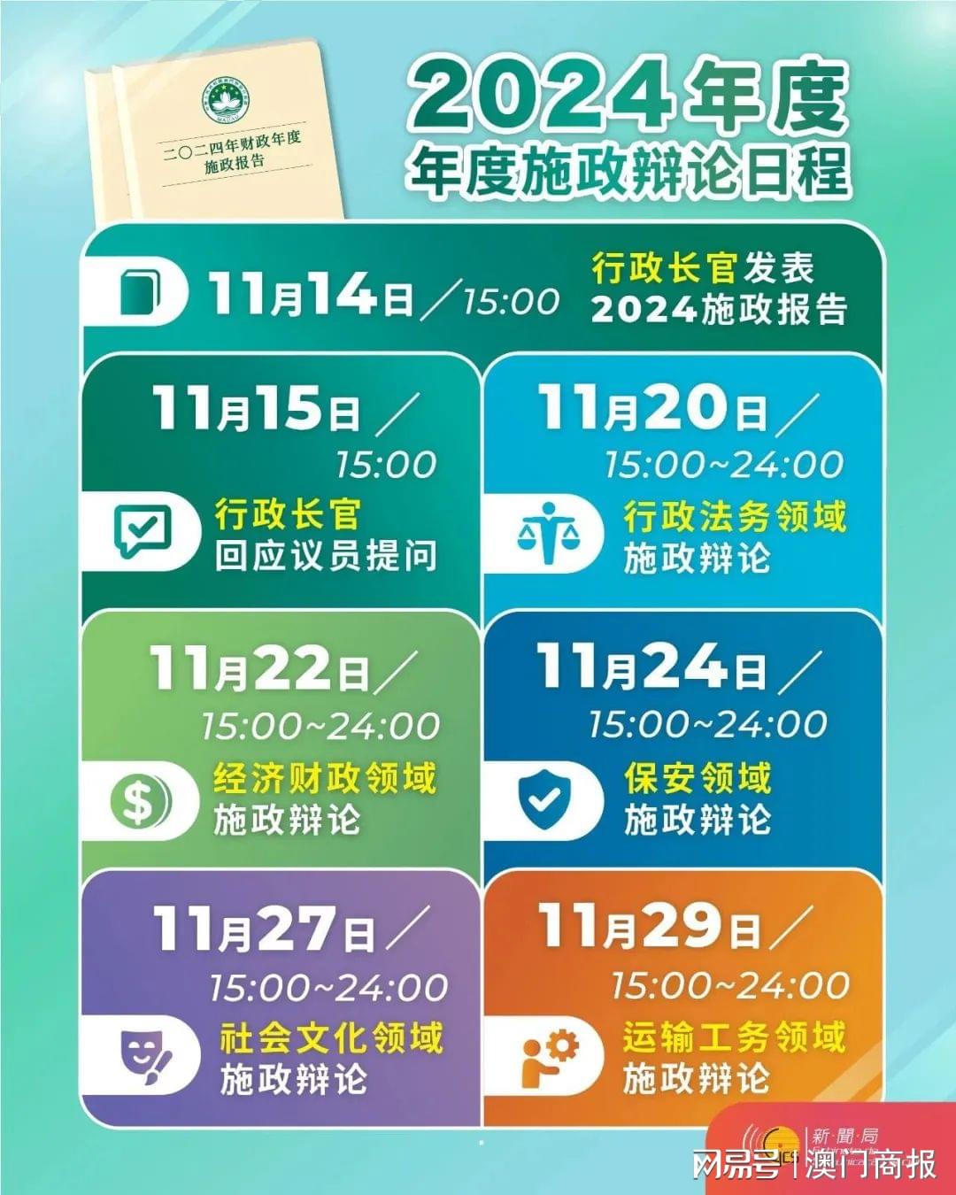第5617页