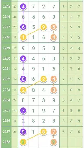 2024今晚澳门特马开什么码,规则最新定义_先锋版SEX595.9