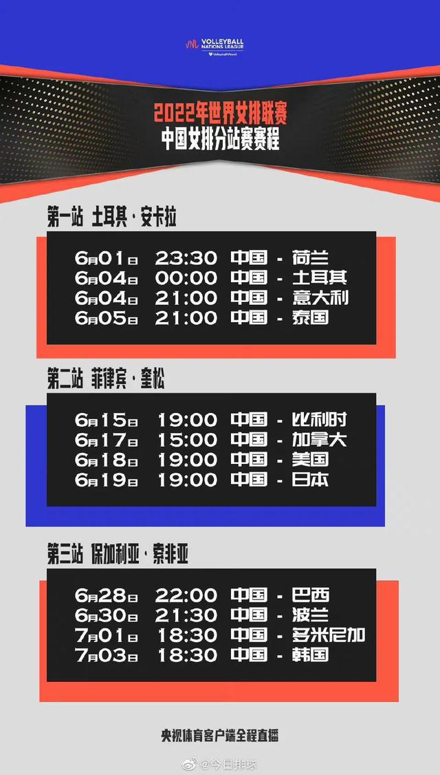 第5615页