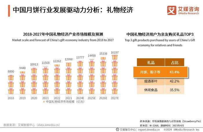 2024全年资料免费大全,安全策略评估_解谜版149.52