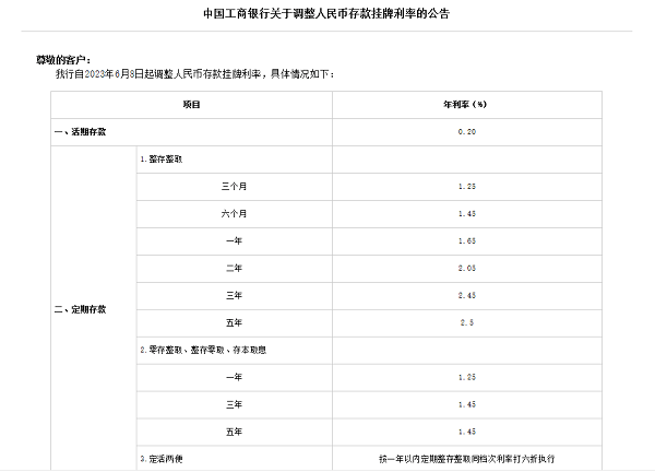 第5610页