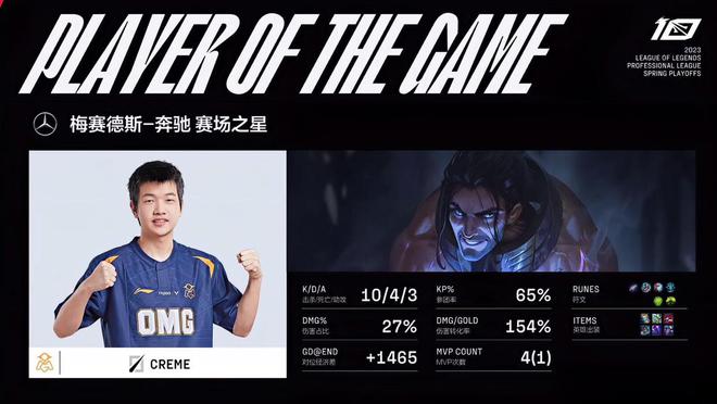 WBG 3-1 胜 LNG，科技巨头挺进电竞四强，重塑内战格局！