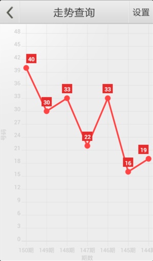 澳门管家婆四肖选一肖期期准，快速解答计划设计_3K76.5.64