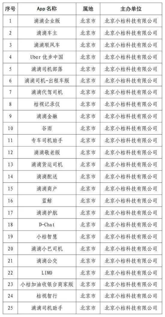 2024年开码结果澳门开奖，实地数据验证分析_界面版35.96.65
