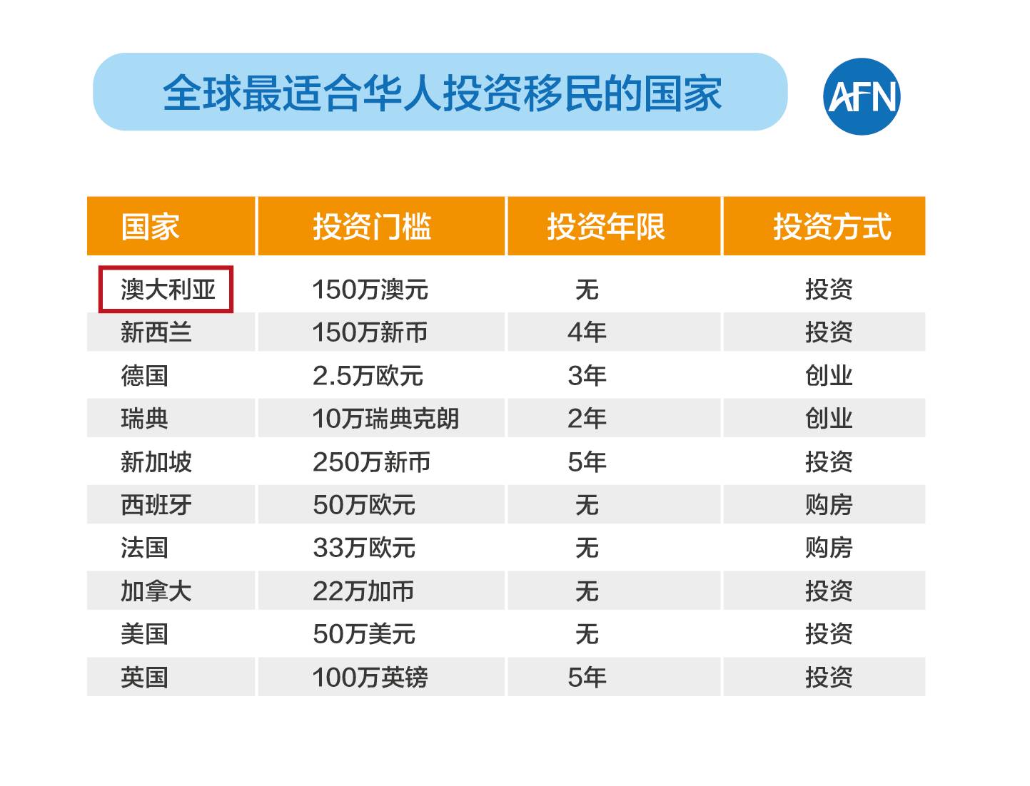 2024新澳免费资料图片，安全执行策略_UHD91.48.26