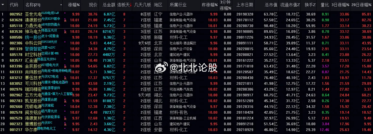 管家婆一奖一特一中，动态调整策略执行_pro74.48.22