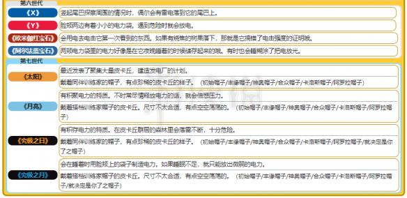 澳门免费公开资料最准的资料，迅速处理解答问题_3DM72.58.40