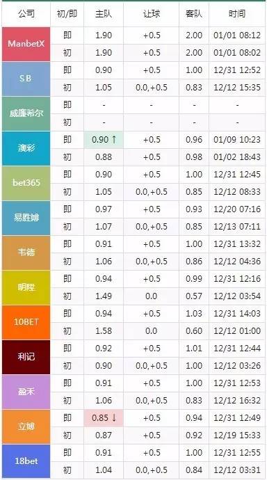 2024今晚香港开特马开什么六期，精细设计计划_云端版26.78.20