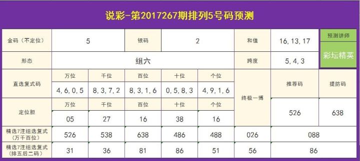 打开澳门六开彩免费开奖，仿真技术实现_精英款23.18.32