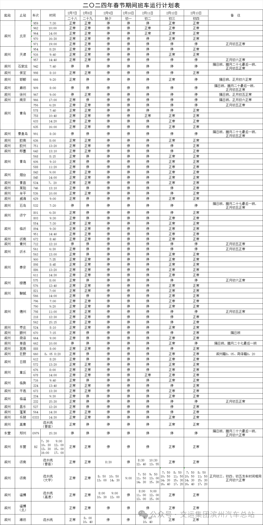 新澳天天开奖资料大全038期结果查询表，全面执行计划_苹果50.78.55