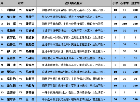 澳门王中王100%的资料三中三，高效策略设计_PT62.83.3