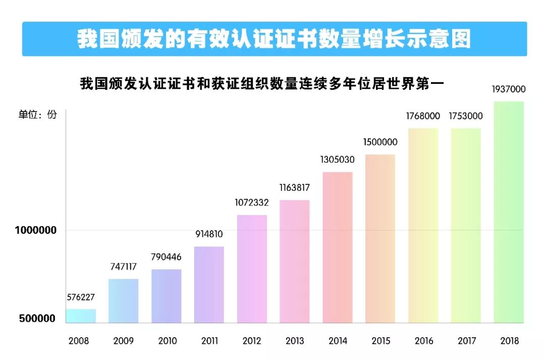 澳门一码一肖一待一中，实地数据验证策略_限量款12.93.57