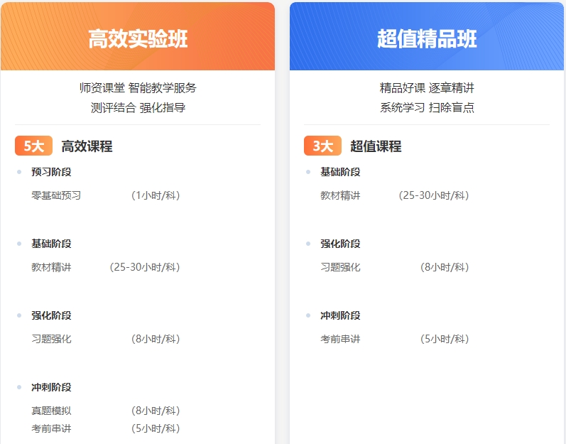 2024年正版资料免费大全，全面执行计划数据_vShop42.43.6