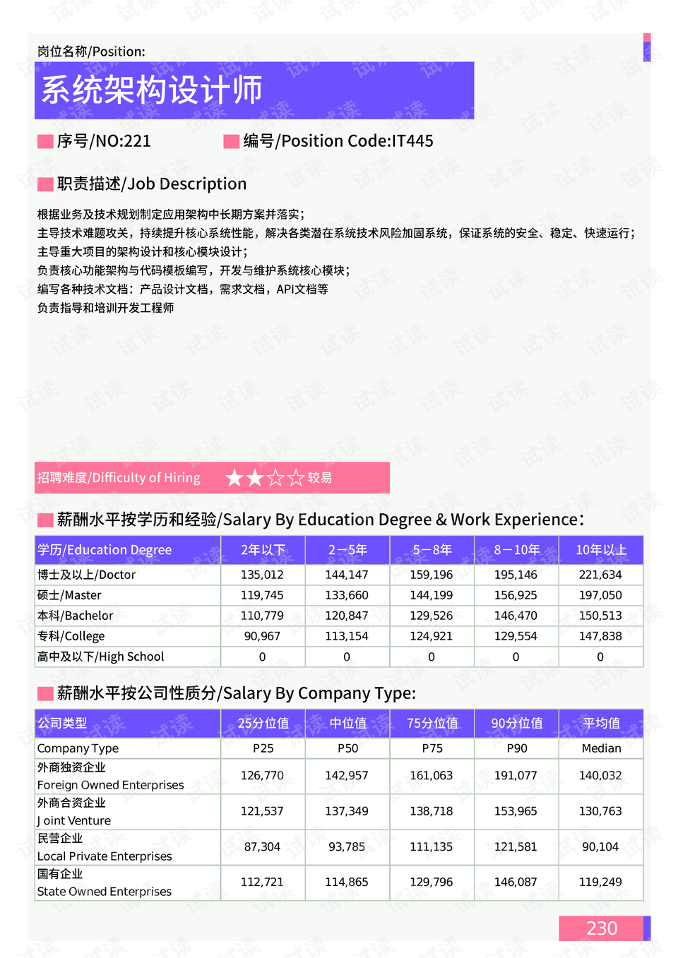 六盒宝典的应用场景，数据整合方案设计_The61.98.21