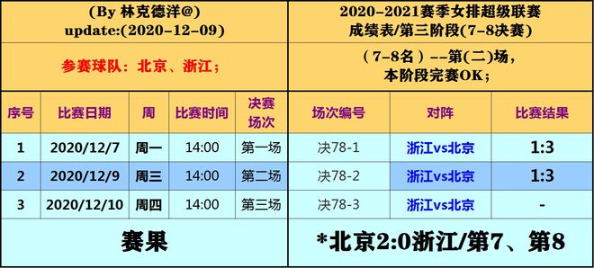 二四六香港资料期期准一，实时数据解释定义_suite30.27.95