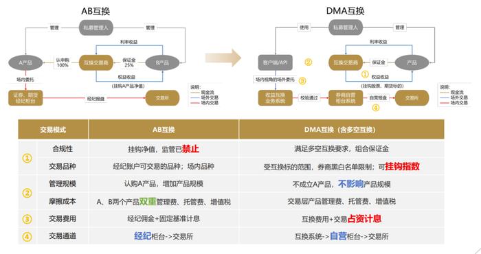 新澳门内部一码精准公开，最新方案解析_1080p16.69.73