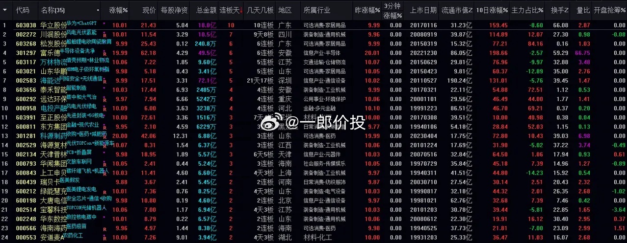 新澳门一码一码100准确，资源整合策略实施_MR13.92.88