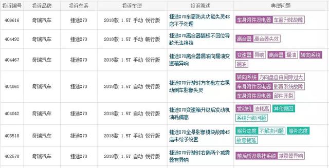 澳门一肖三码必中特每周闭情，迅捷解答策略解析_MT38.86.87
