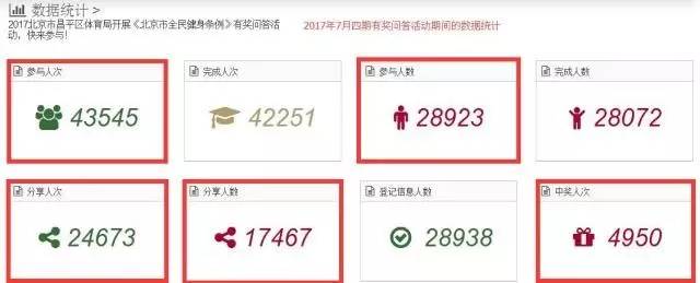 香港二四六天免费开奖，数据支持设计计划_pro65.56.90