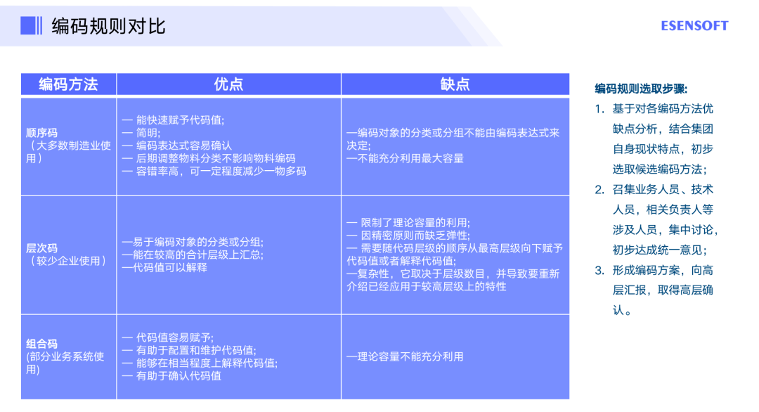 澳门管家婆资料正版大全，全面数据策略实施_MT58.3.12