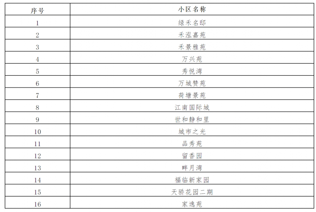 澳门六开奖结果2024开奖今晚，标准化实施评估_Prime34.49.24