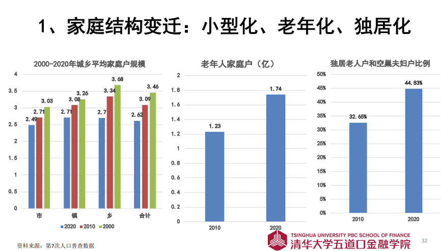 成就感与自信
